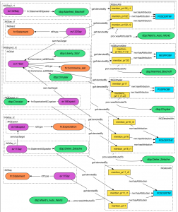 BasicOverviewMentionLevelModelAttribution